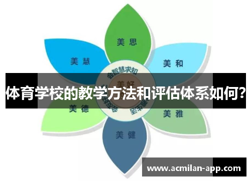 体育学校的教学方法和评估体系如何？